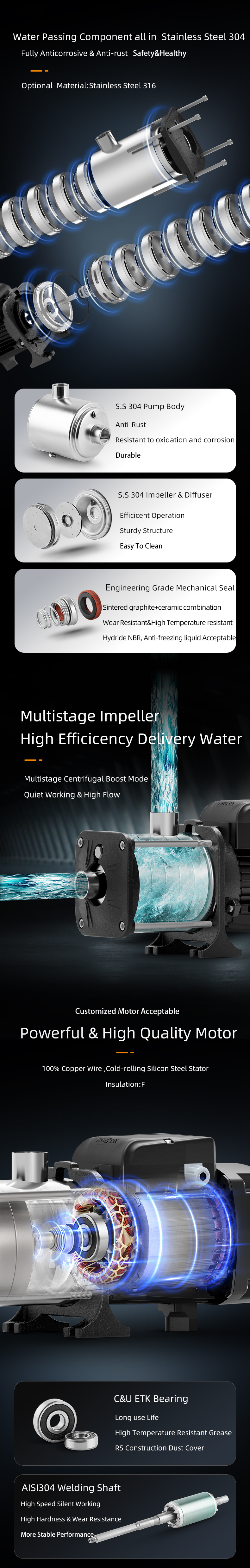 Risefull Inverter Smart Horizontal Stainless Steel Multistage Centrifugal Pump 8m³/h Rated Flow
