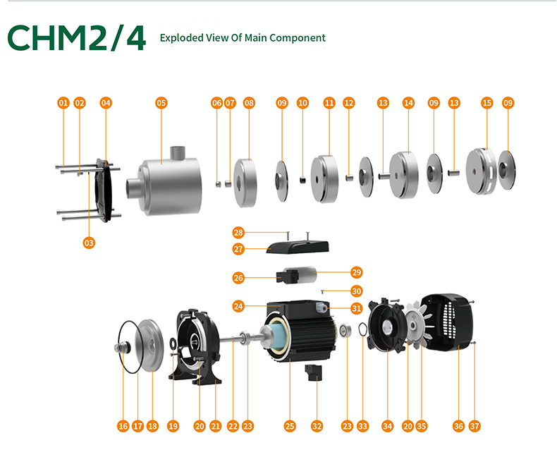 Risefull 4m³/h Horizontal Stainless Steel Multistage Centrifugal Pump High Rated Flow Premium Quality Pump Product