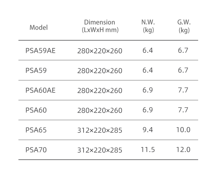 Risefull Premium Mechanical Pressure Controlled Automatic   Electric Self-priming Peripheral Water Pumps for Pipeline Booster