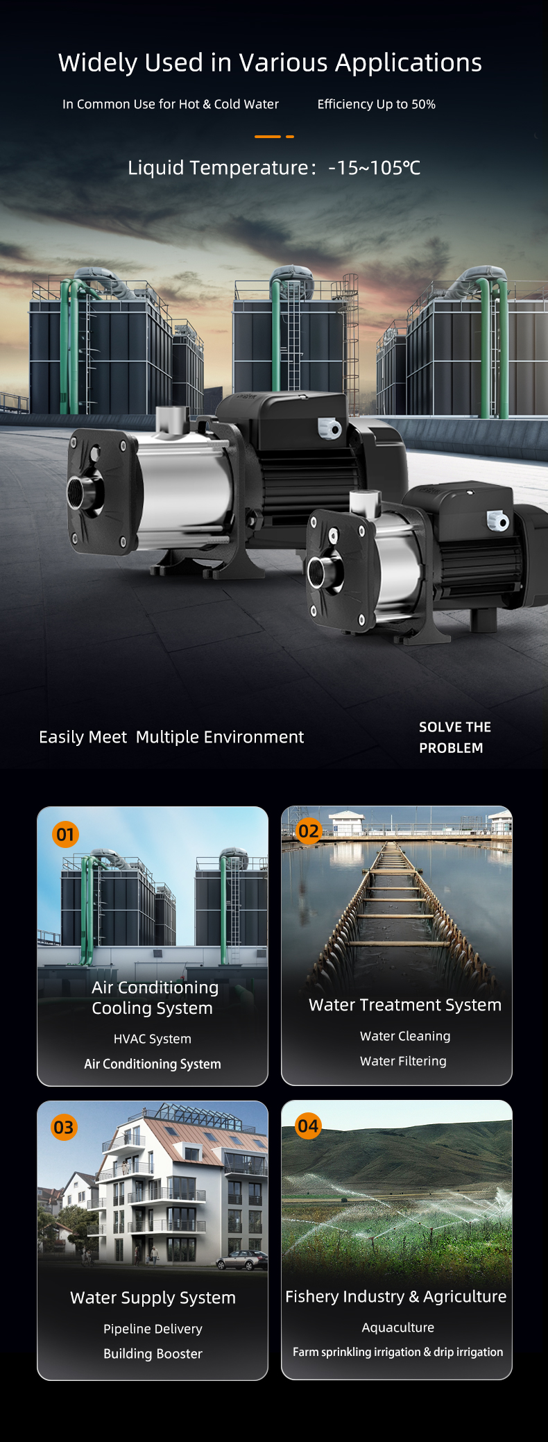 Risefull 4m³/h Horizontal Stainless Steel Multistage Centrifugal Pump High Rated Flow Premium Quality Pump Product