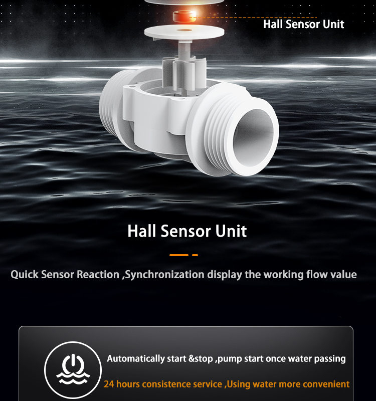 Risefull   Smart Premium Electronic Pressure Controlled Automatic Inline Electric Centrifugal Water Pumps for Downward Booster