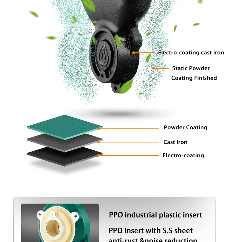 Risefull 2022 New Solution Smart Electronic Pressure Controlled  Self-priming Water Pump for Pipeline Booster