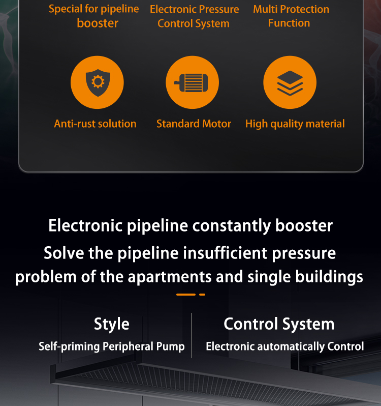 Risefull 2022 New Solution Smart Electronic Pressure Controlled  Self-priming Water Pump for Pipeline Booster