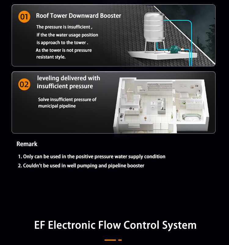 Risefull   Smart Premium Electronic Pressure Controlled Automatic Inline Electric Centrifugal Water Pumps for Downward Booster