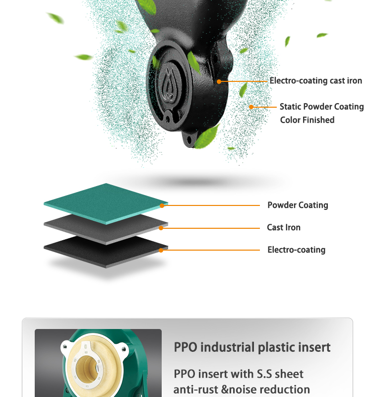 Risefull Household Booster Smart Premium Electronic Timing Controlled Automatic  Self-priming Pumps for Water Tower Filling