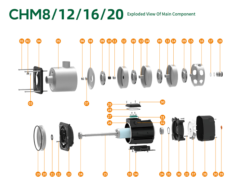 Risefull Rated 8m³/h Horizontal Stainless Steel Multistage Centrifugal Pump