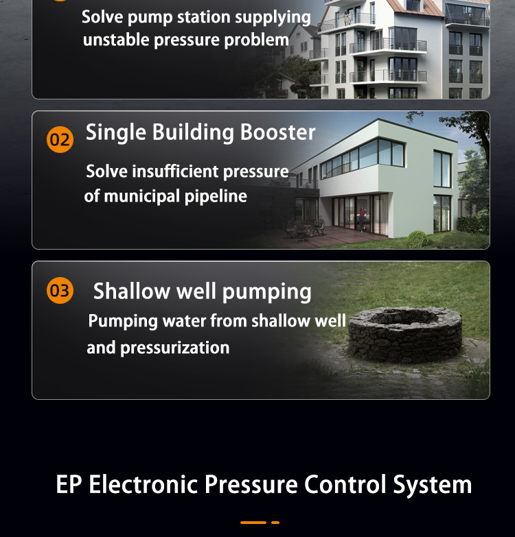 Risefull 2022 New Solution Smart Electronic Pressure Controlled  Self-priming Water Pump for Pipeline Booster