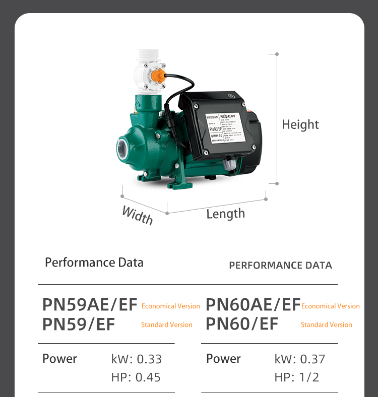 Risefull   Smart Premium Electronic Pressure Controlled Automatic Inline Electric Centrifugal Water Pumps for Downward Booster